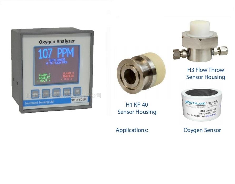 OMD-501D氧氣分析儀，退火爐專用氧氣分析儀OMD-501D